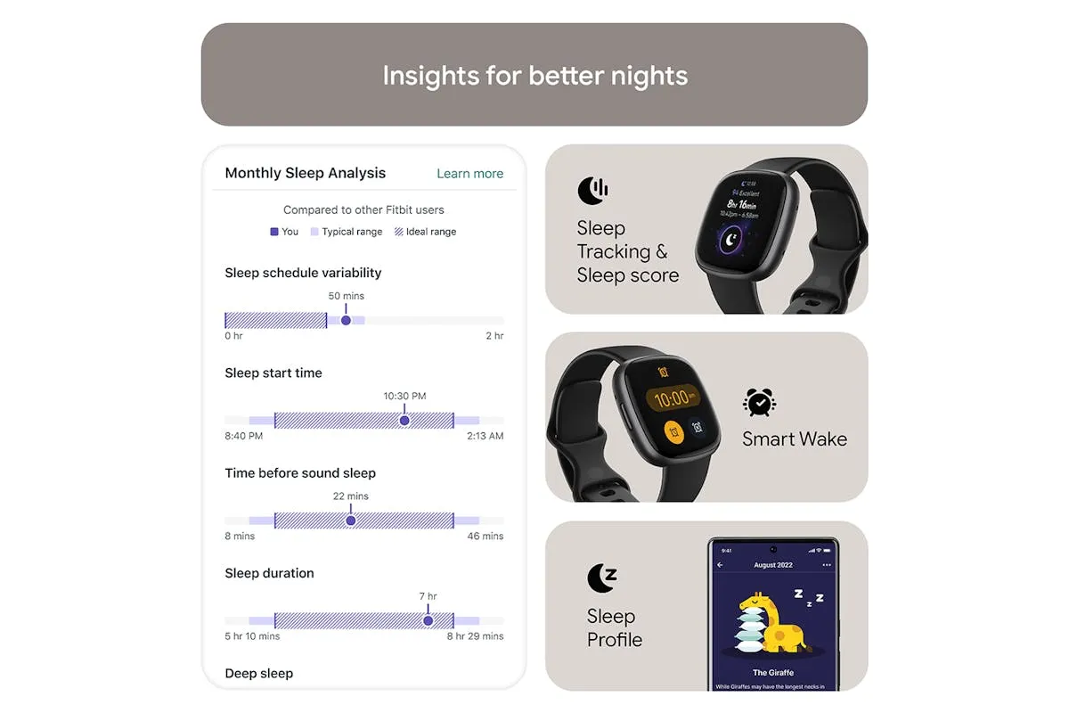 Fitbit Versa 4 Smartwatch | Black & Graphite