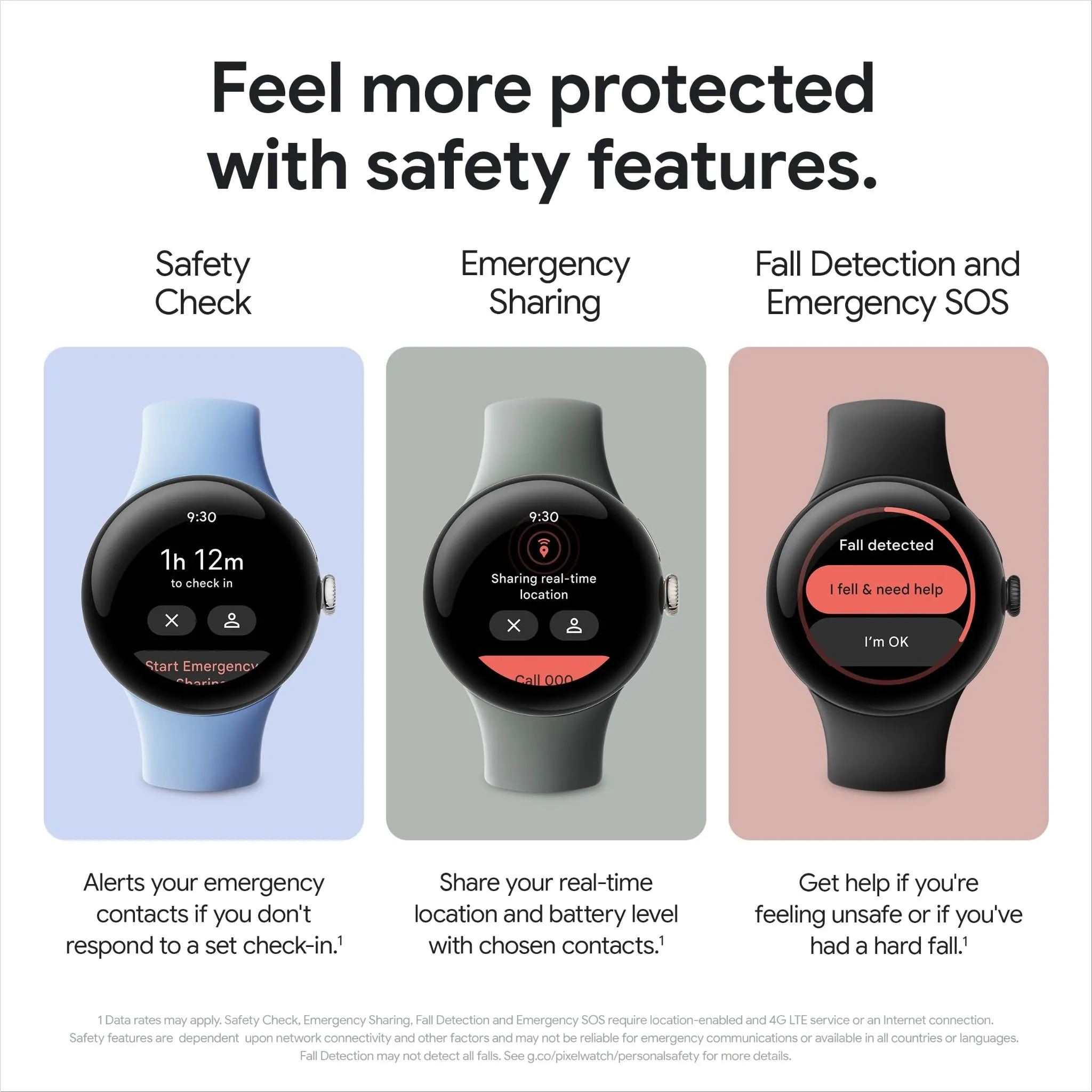 Google Pixel Watch 2 LTE (Polished Silver with Bay Active Band)