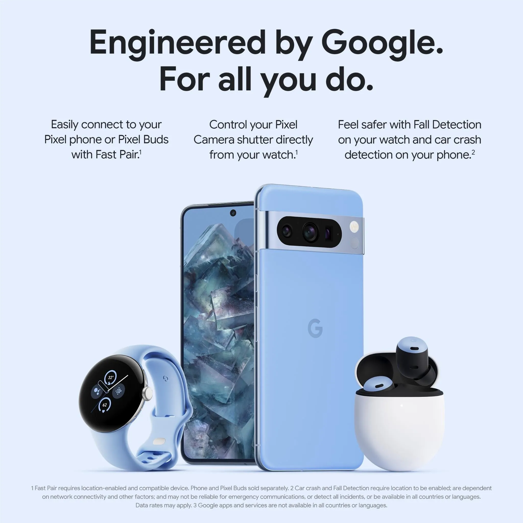 Google Pixel Watch 2 LTE (Polished Silver with Bay Active Band)