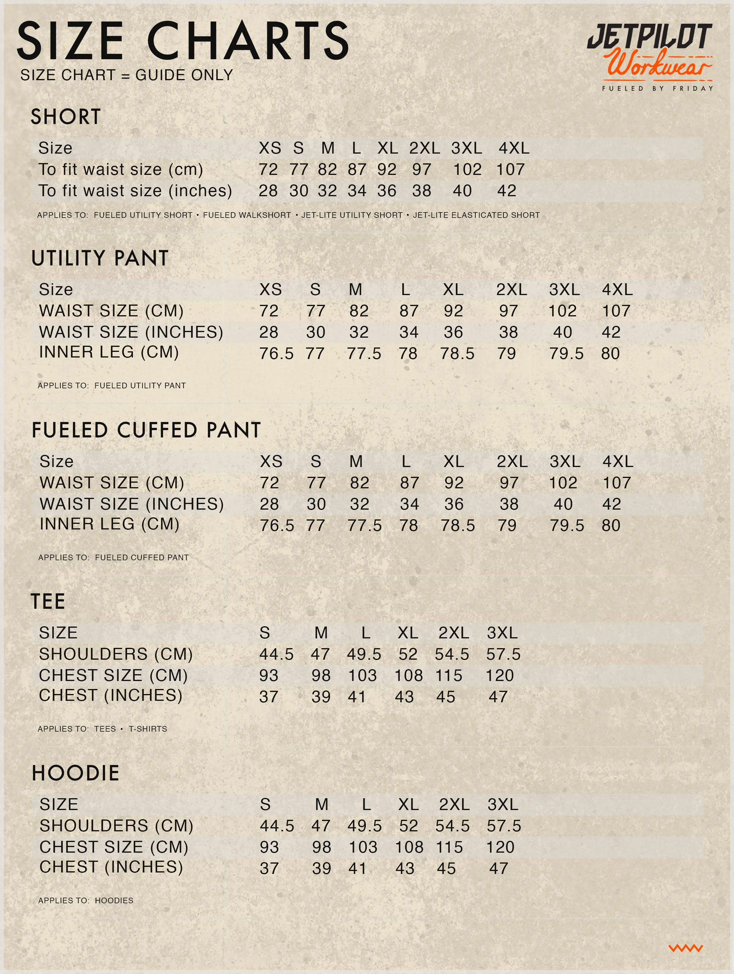 Jet Pilot JPW02 Fueled Cuff Pant