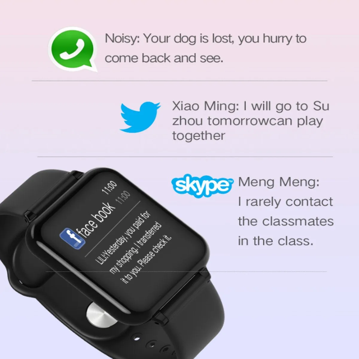 Smart Fit Total Wellness And Sports Activty Watch