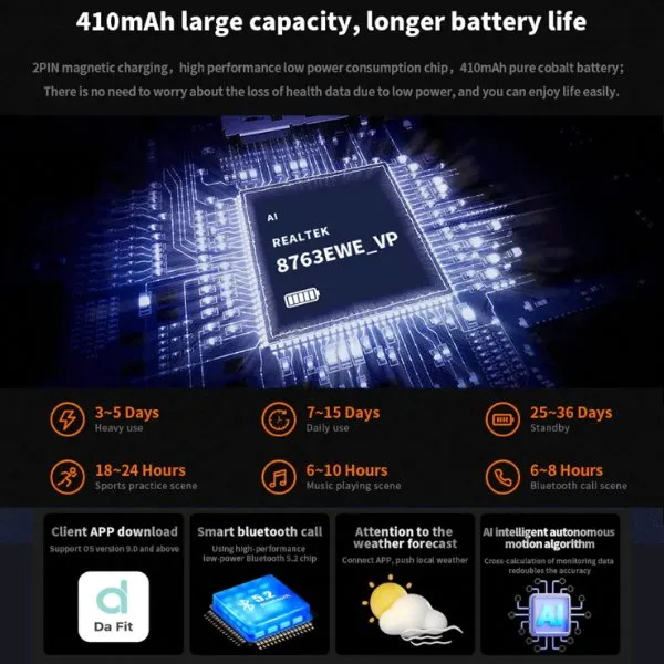TUTT C25 Military Rugged AMOLED screen 1.43” Smart Watch 1 ATM 10 Meter Depth | Cold & Hot Temperature Dust & Drop Resistance 410mah Long Battery Life Health and Fitness Smartwatch